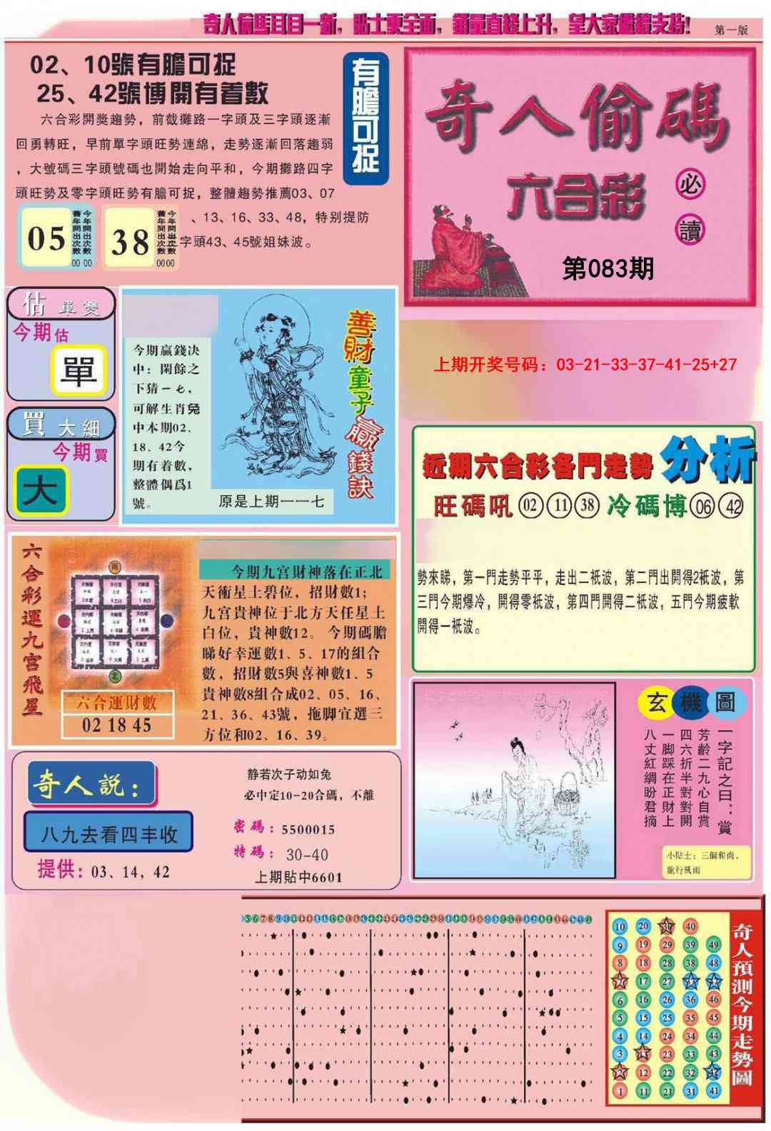 083期老奇人偷码A[图]