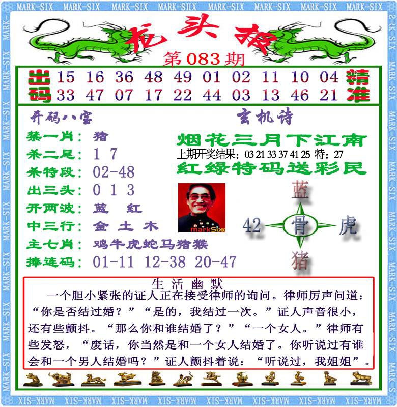 083期龙头报[图]